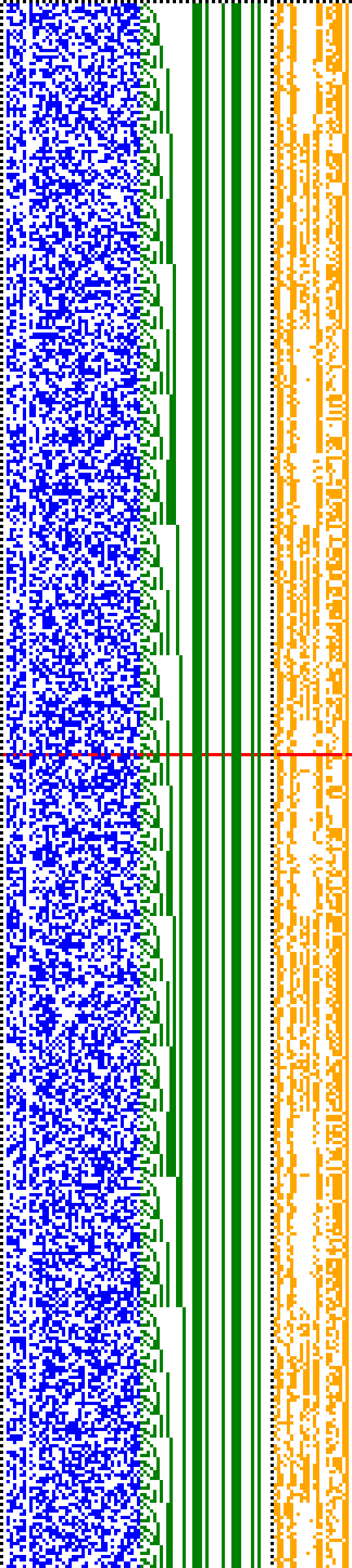 Bild: Logdateigrafik