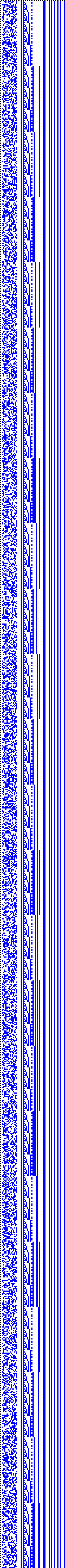 Bild: Logdateigrafik