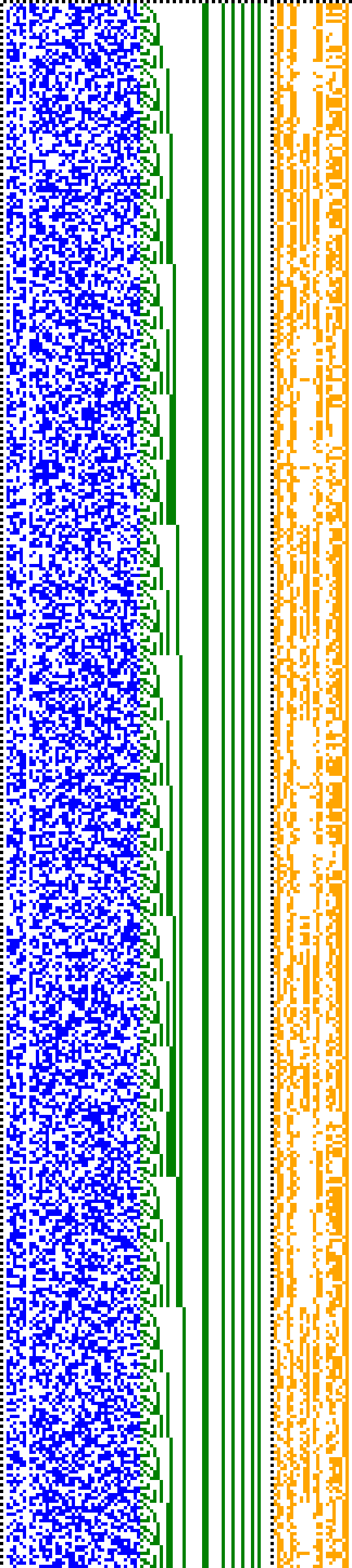 Bild: Logdateigrafik