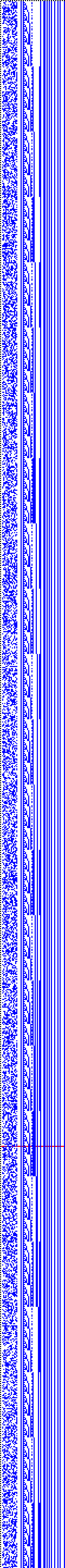 Bild: Logdateigrafik