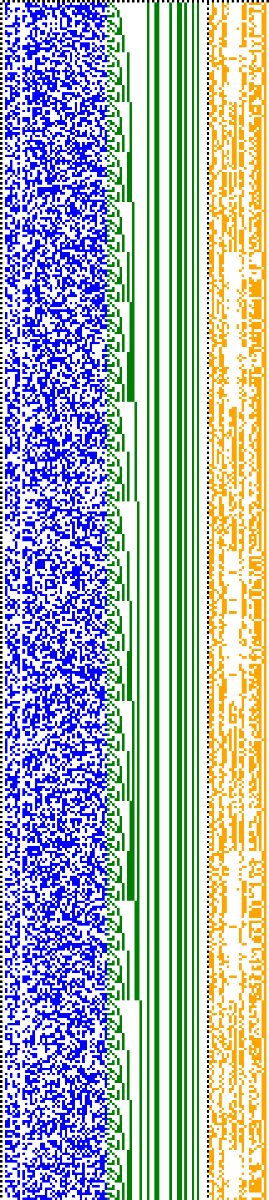 Bild: Logdateigrafik