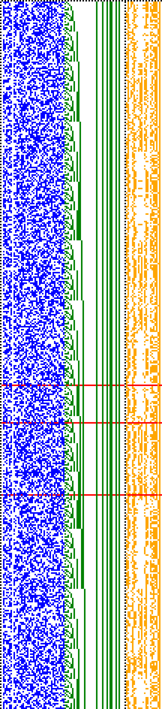 Bild: Logdateigrafik