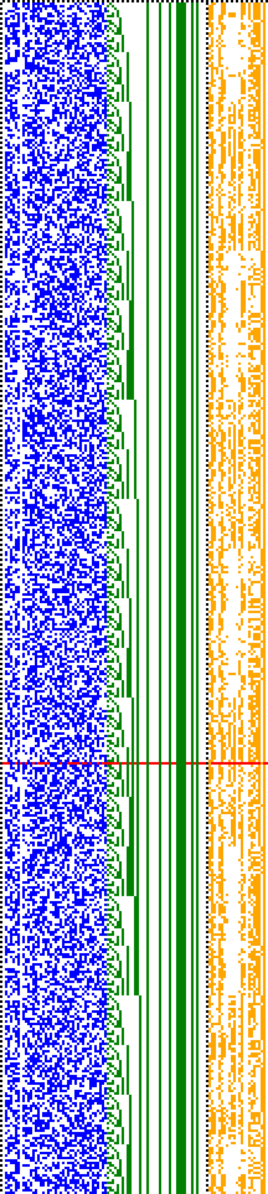 Bild: Logdateigrafik