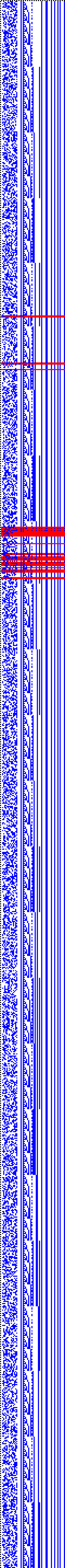 Bild: Logdateigrafik