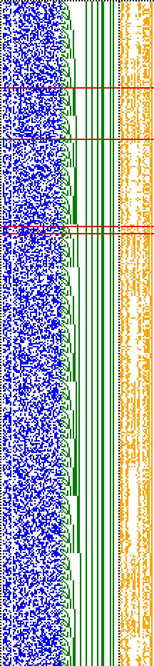 Bild: Logdateigrafik