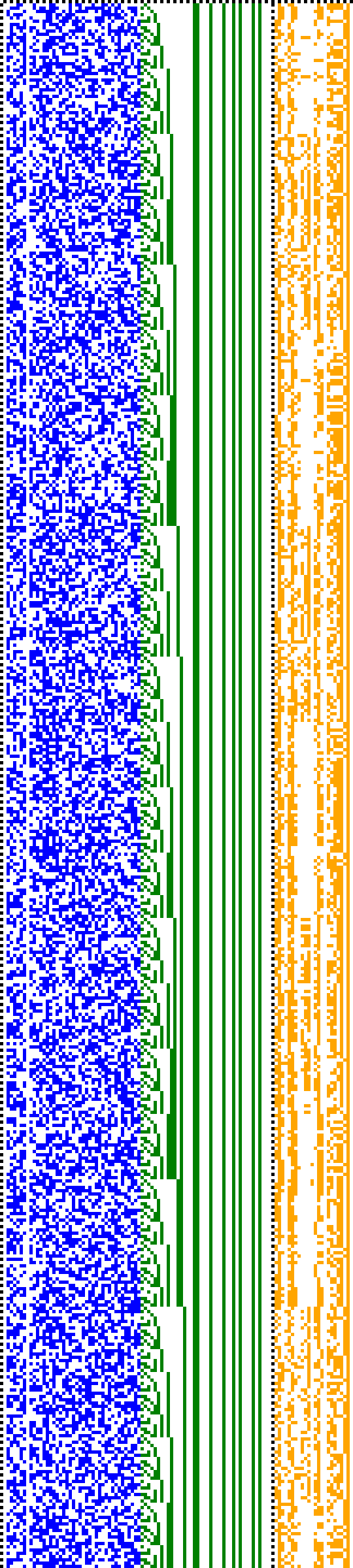 Bild: Logdateigrafik