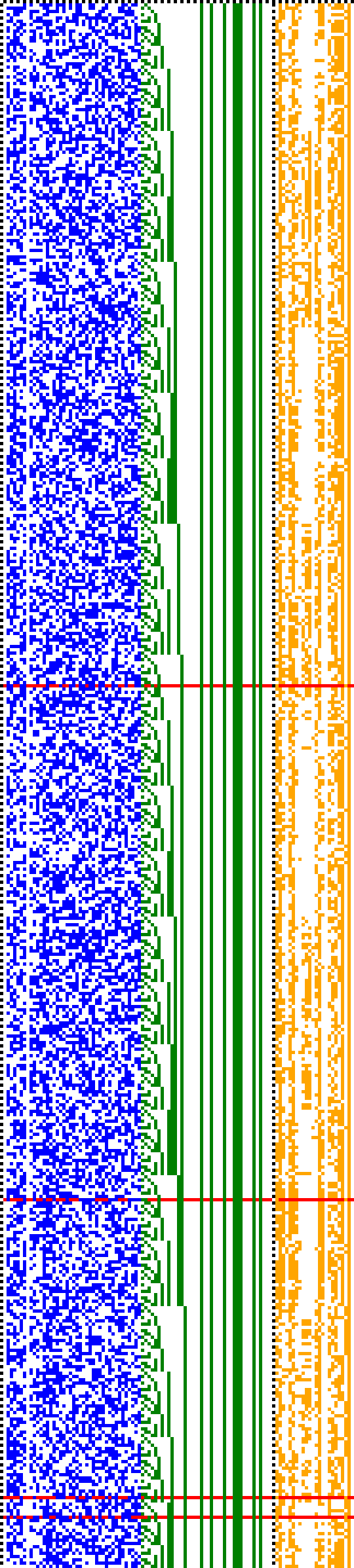 Bild: Logdateigrafik