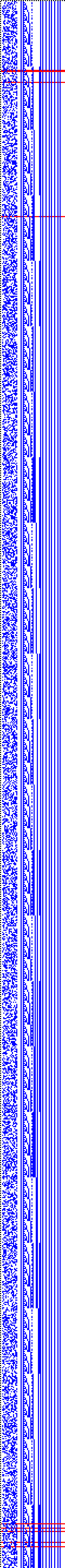 Bild: Logdateigrafik