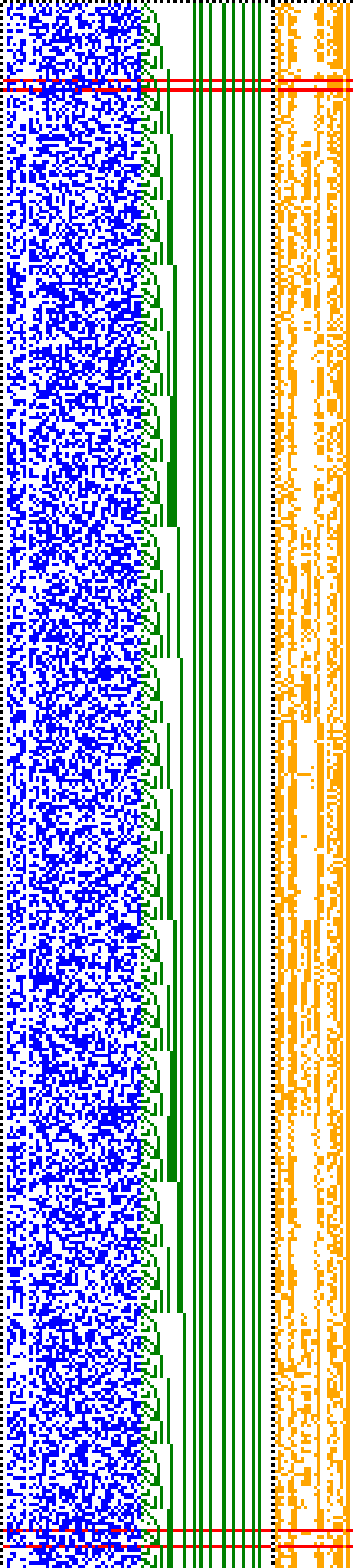 Bild: Logdateigrafik