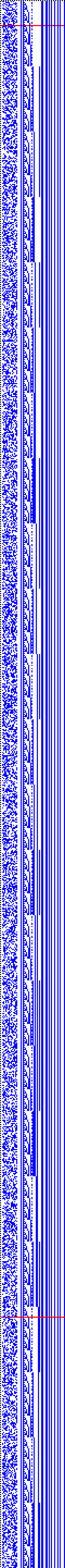 Bild: Logdateigrafik