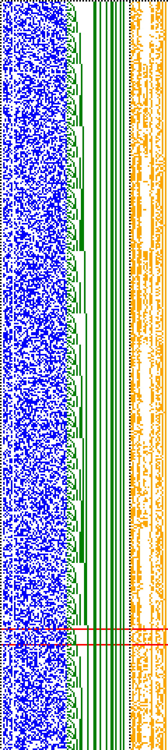 Bild: Logdateigrafik