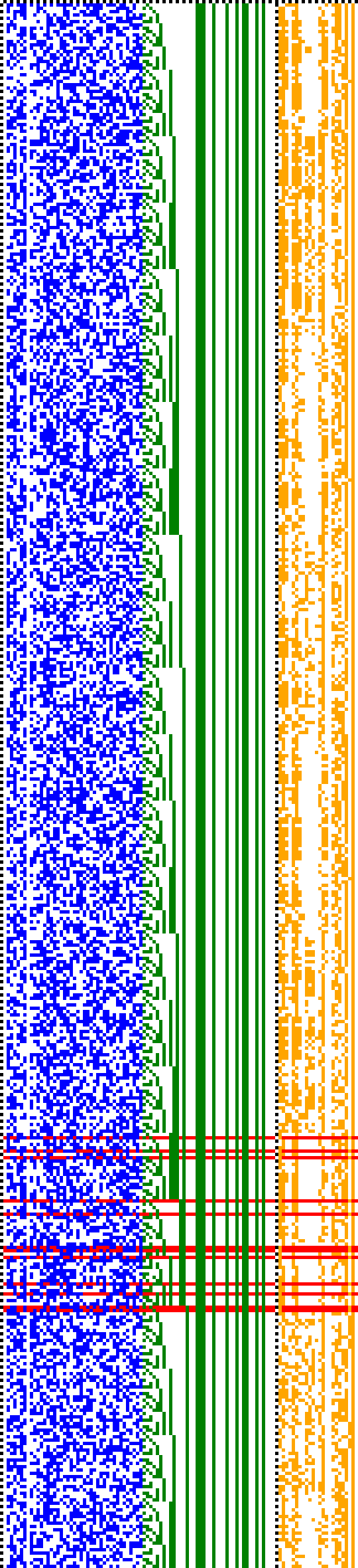 Bild: Logdateigrafik