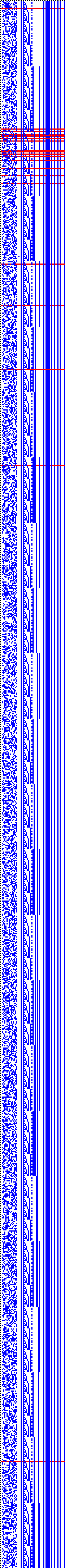 Bild: Logdateigrafik