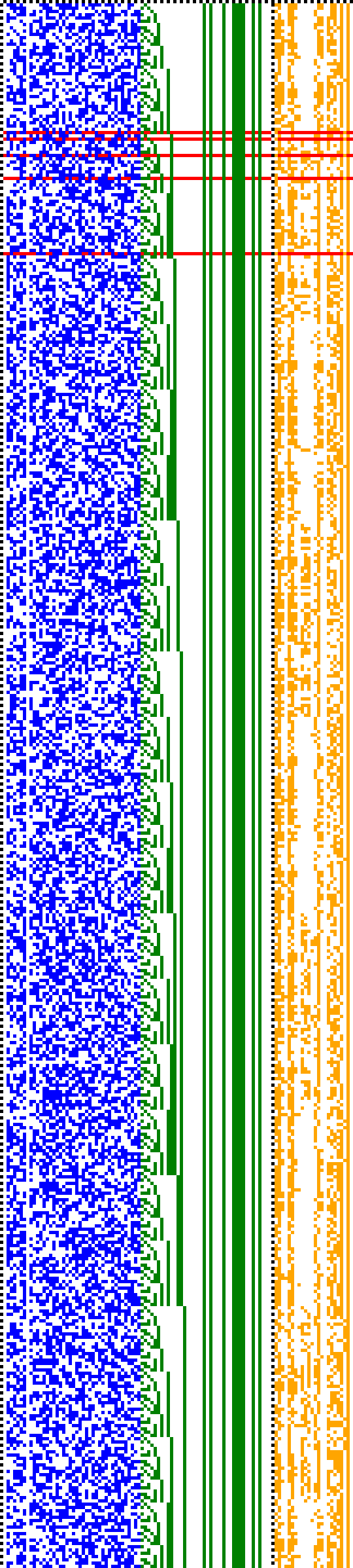 Bild: Logdateigrafik