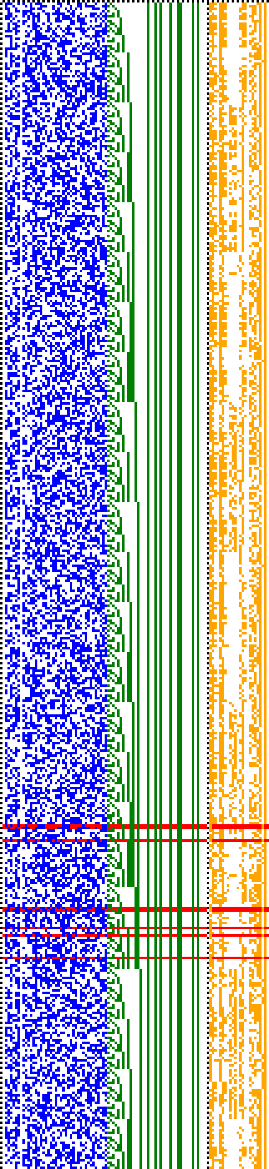 Bild: Logdateigrafik