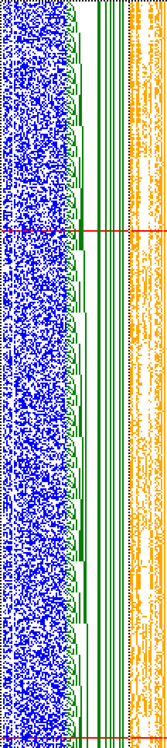 Bild: Logdateigrafik