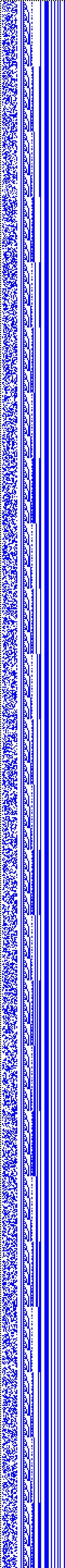 Bild: Logdateigrafik