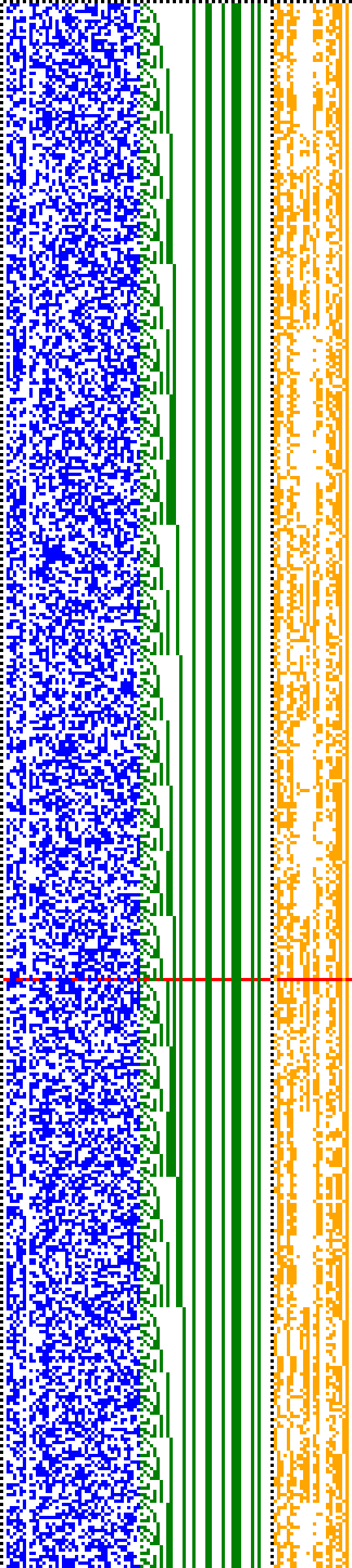 Bild: Logdateigrafik