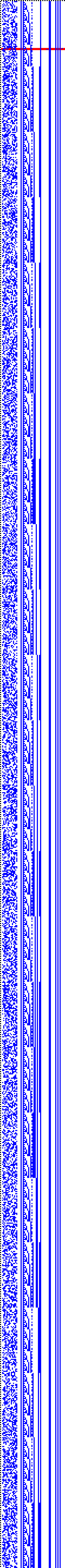 Bild: Logdateigrafik