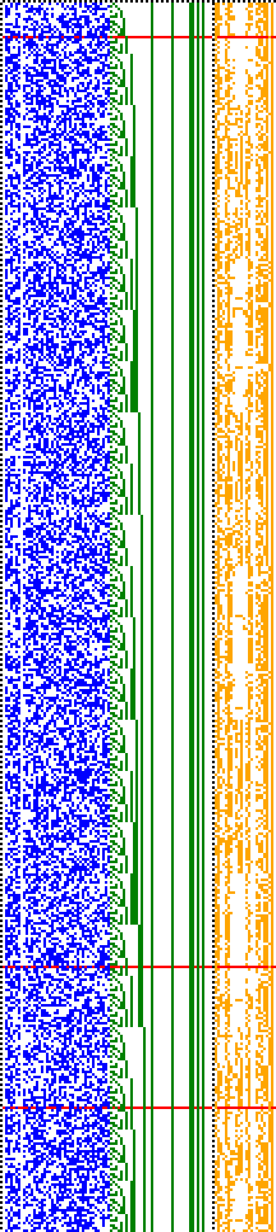 Bild: Logdateigrafik