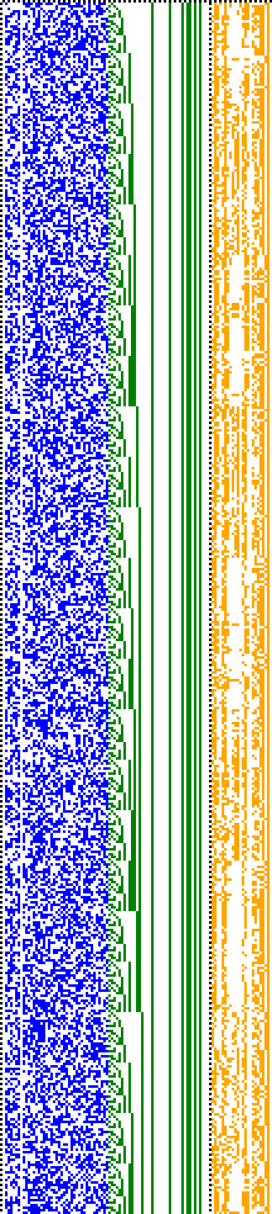 Bild: Logdateigrafik