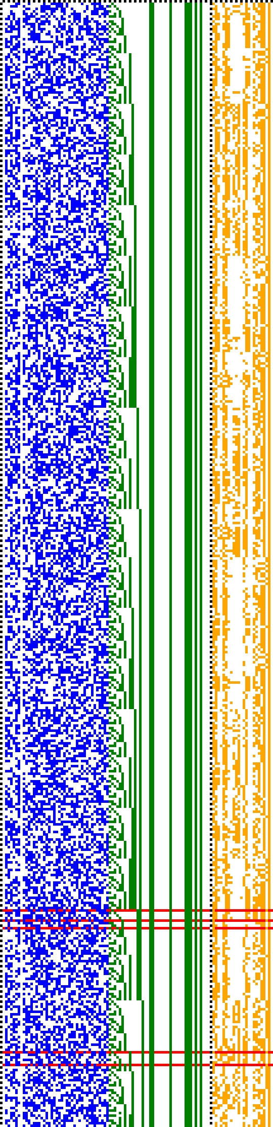 Bild: Logdateigrafik