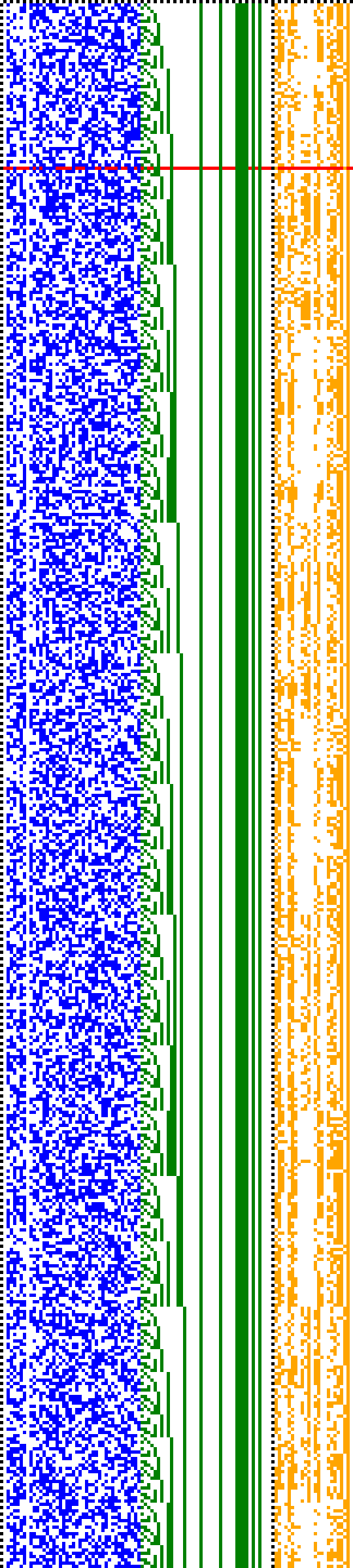 Bild: Logdateigrafik