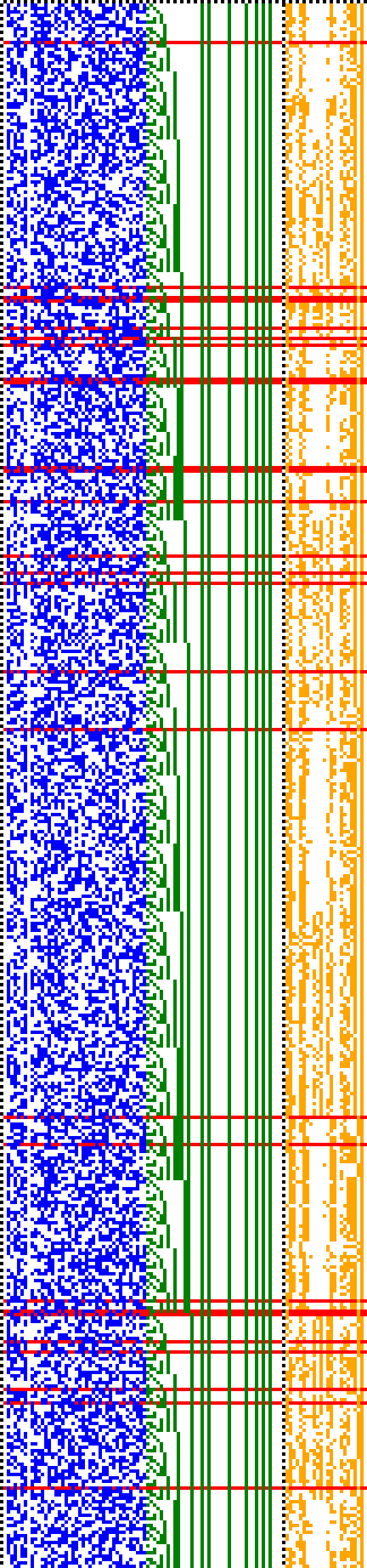 Bild: Logdateigrafik