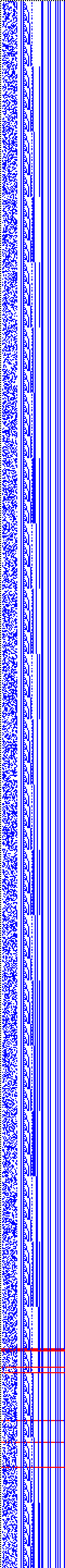 Bild: Logdateigrafik