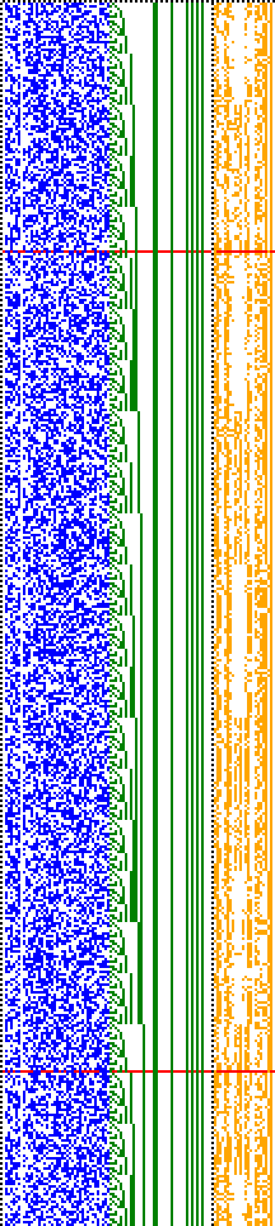 Bild: Logdateigrafik