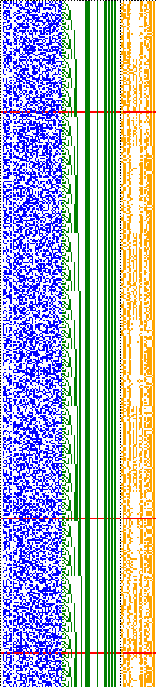 Bild: Logdateigrafik