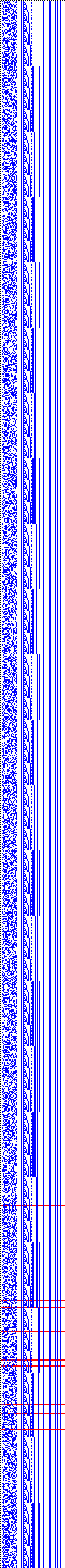 Bild: Logdateigrafik