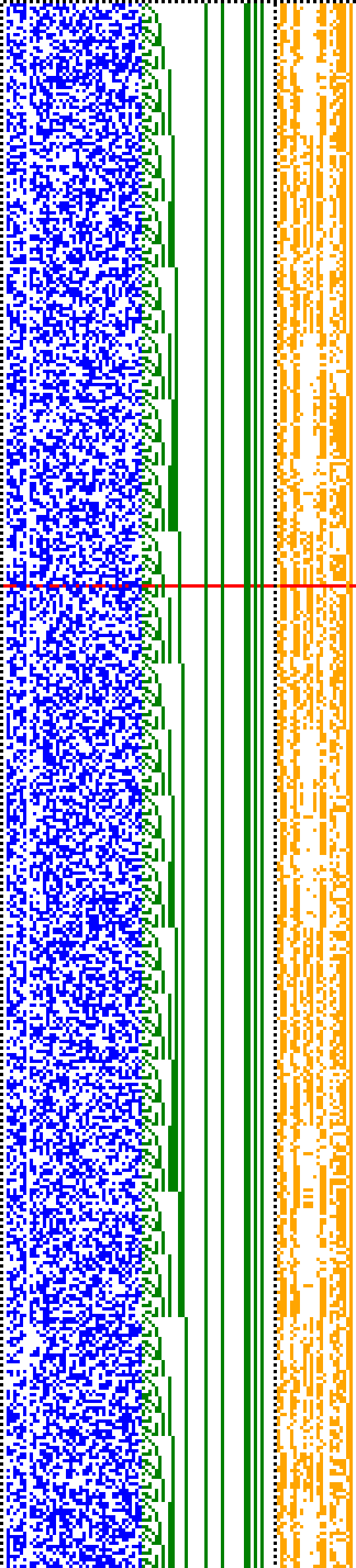 Bild: Logdateigrafik