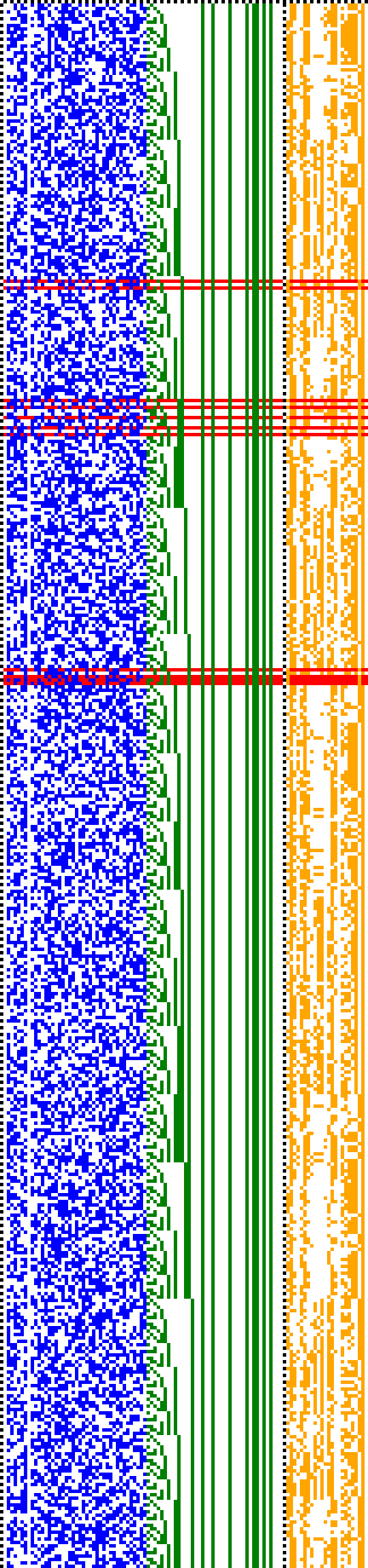 Bild: Logdateigrafik