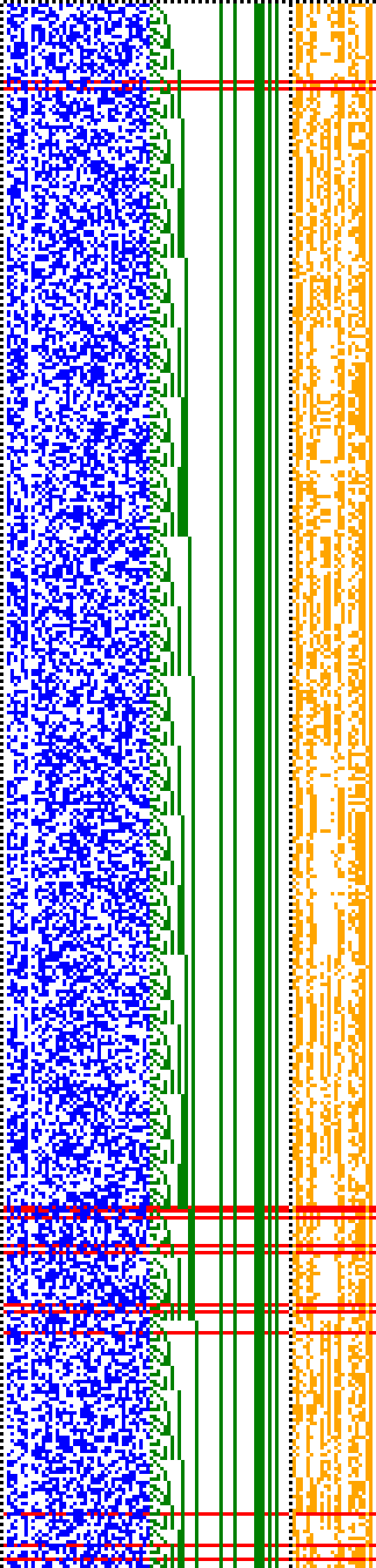 Bild: Logdateigrafik