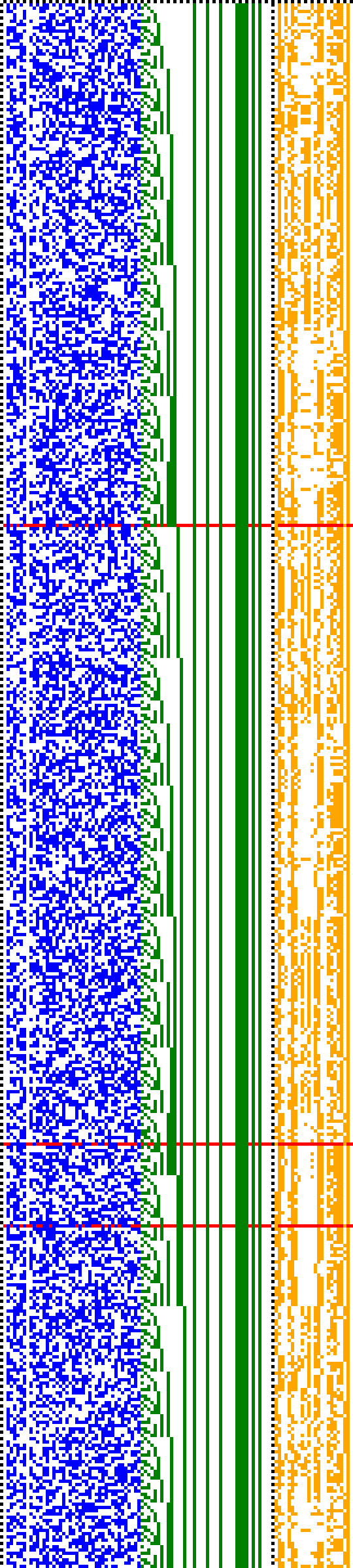 Bild: Logdateigrafik