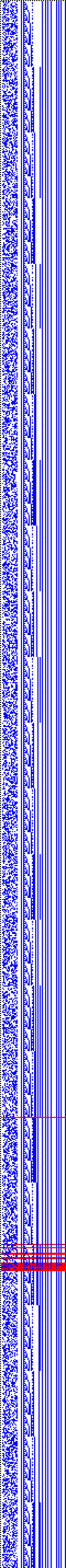 Bild: Logdateigrafik