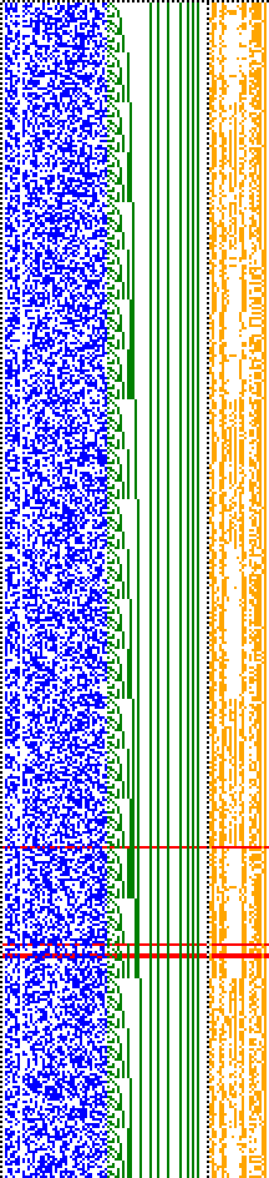 Bild: Logdateigrafik