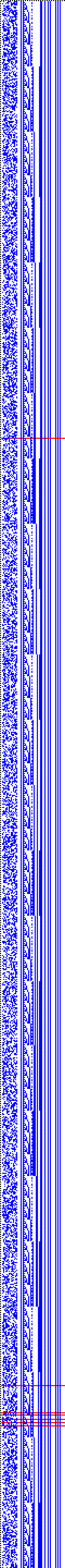 Bild: Logdateigrafik