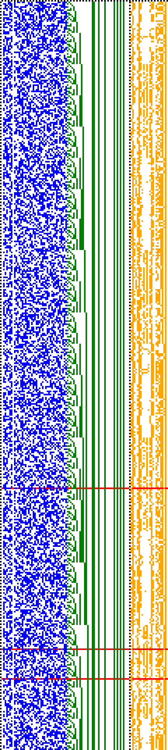 Bild: Logdateigrafik