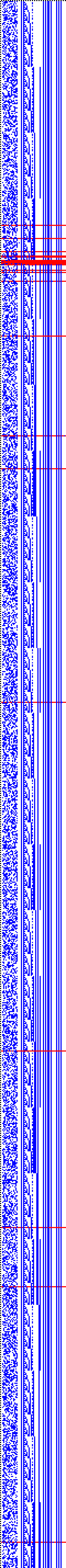 Bild: Logdateigrafik