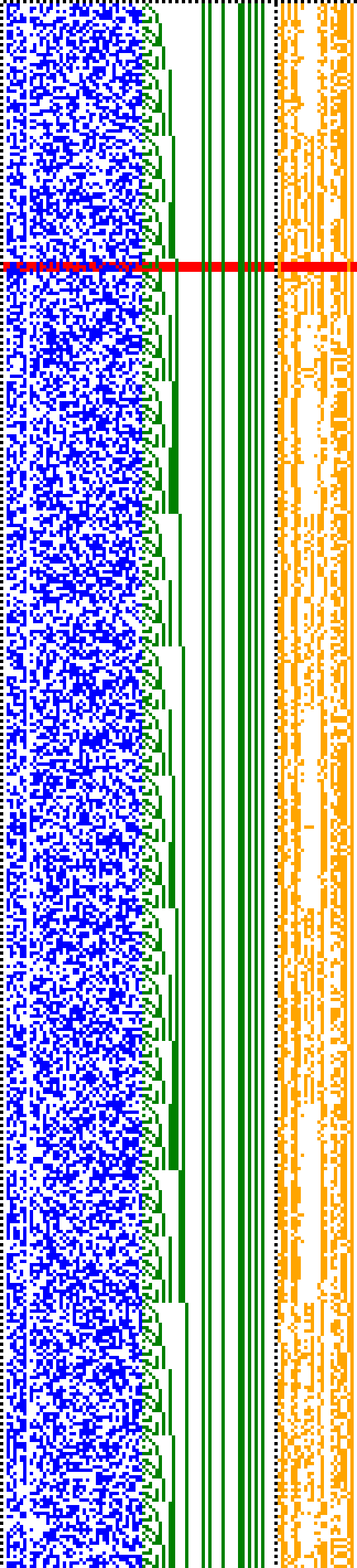 Bild: Logdateigrafik