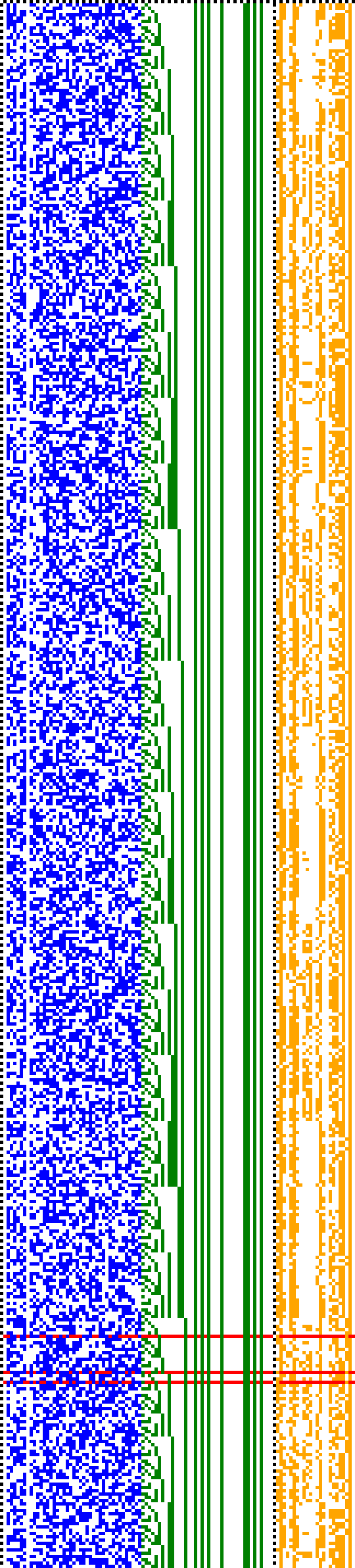 Bild: Logdateigrafik