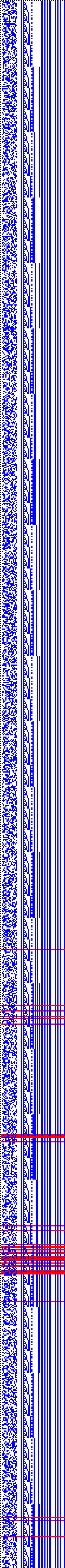 Bild: Logdateigrafik