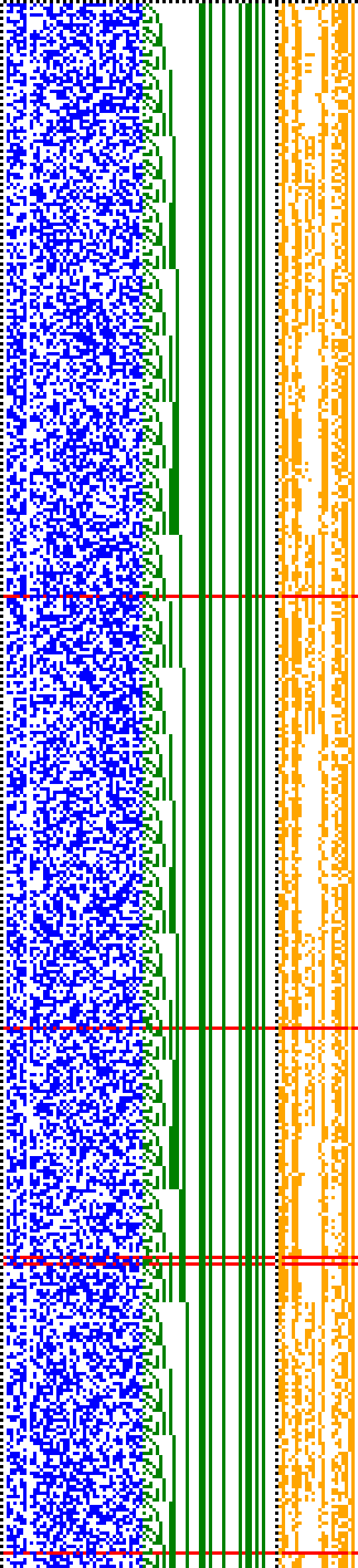 Bild: Logdateigrafik