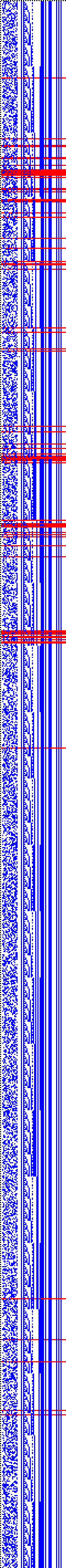 Bild: Logdateigrafik