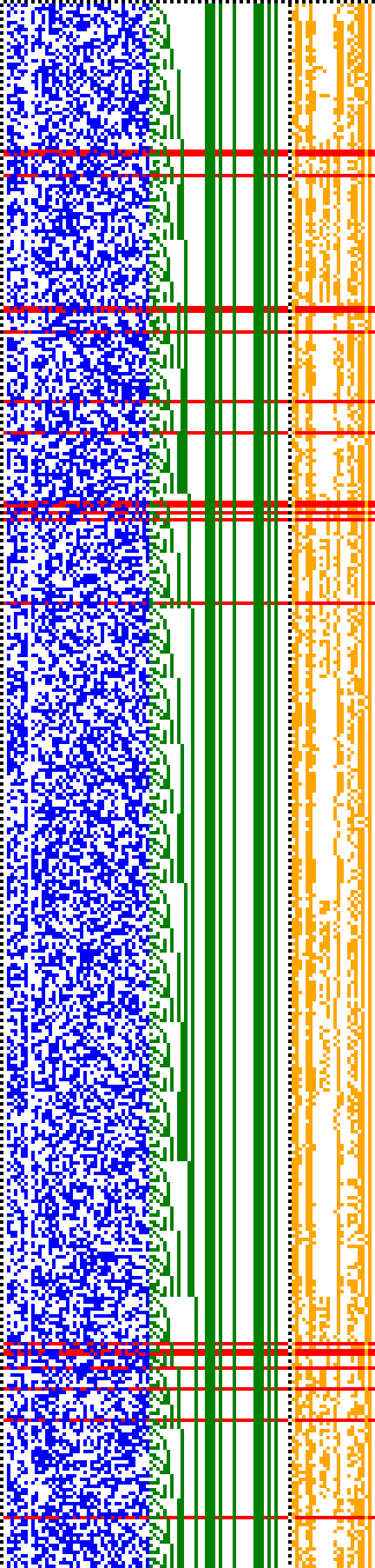 Bild: Logdateigrafik