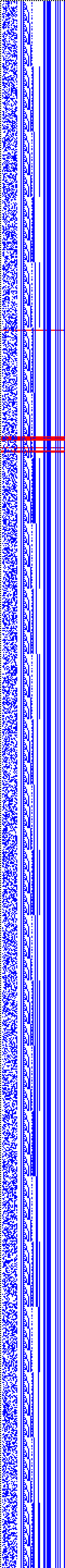 Bild: Logdateigrafik