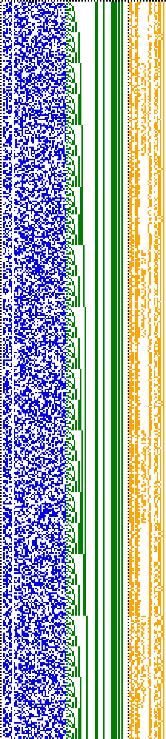 Bild: Logdateigrafik