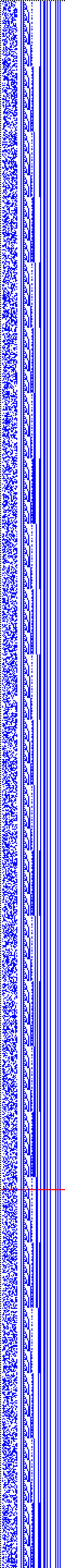 Bild: Logdateigrafik